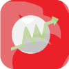 First Capital Securities Limited(Hong Kong)
