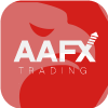 AAFX TRADING Company Ltd