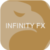 InfinityFX(Netherlands)