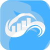 SKYFX LTD(United Kingdom)