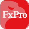 FXPRO MARKETS LTD(Cyprus)