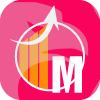 MARKET MOMENTUM LLC(New Jersey (United States))