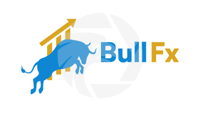 Bullfxfinancetrade