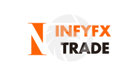 Infy Fx Trade