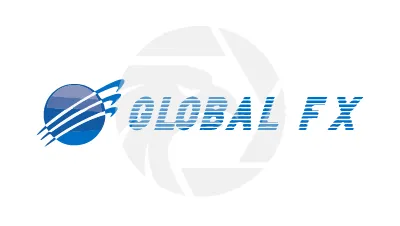 Globalfx