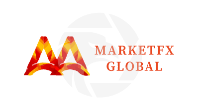MarketFX Global