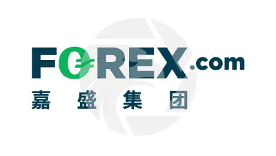 FOTRX