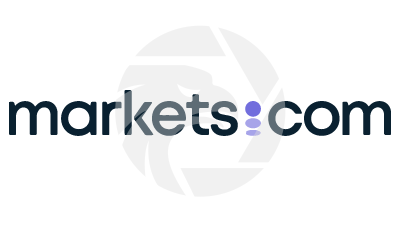 markets.com
