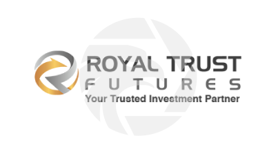 ROYAL TRUST FUTURES